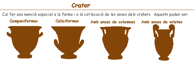 Ceràmica per a barrejar vi amb aigua